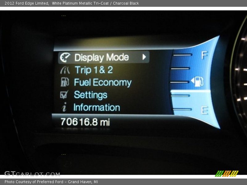 White Platinum Metallic Tri-Coat / Charcoal Black 2012 Ford Edge Limited