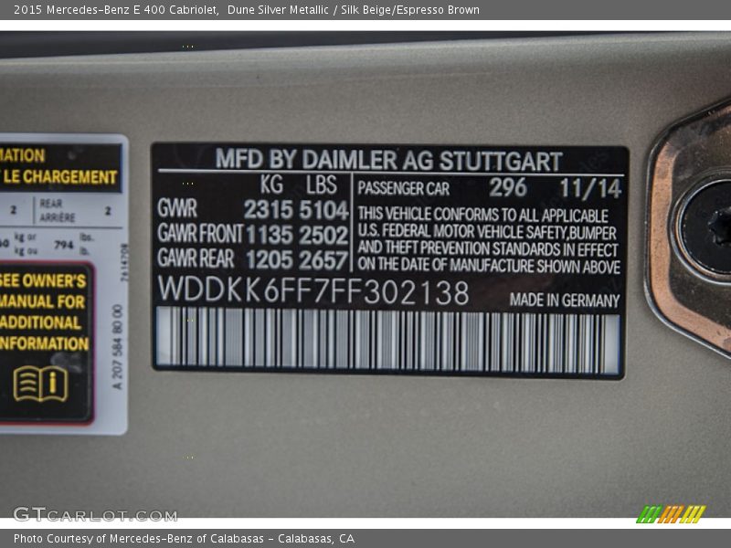2015 E 400 Cabriolet Dune Silver Metallic Color Code 296