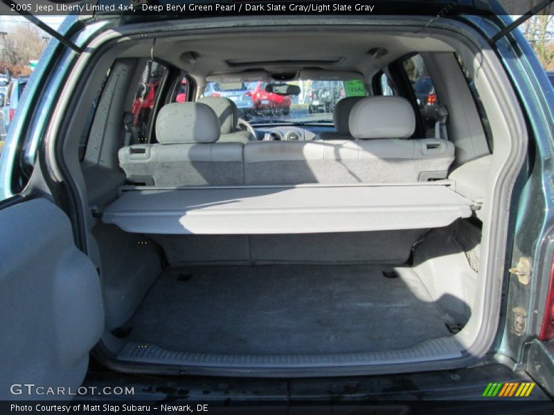 Deep Beryl Green Pearl / Dark Slate Gray/Light Slate Gray 2005 Jeep Liberty Limited 4x4