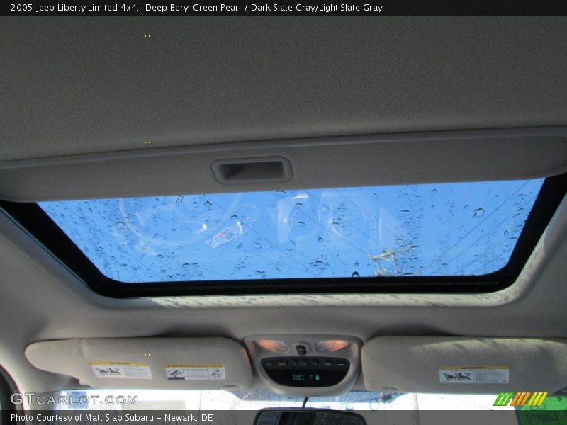Deep Beryl Green Pearl / Dark Slate Gray/Light Slate Gray 2005 Jeep Liberty Limited 4x4