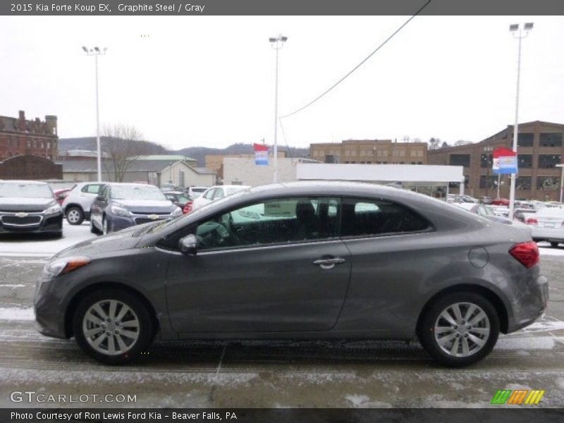 Graphite Steel / Gray 2015 Kia Forte Koup EX