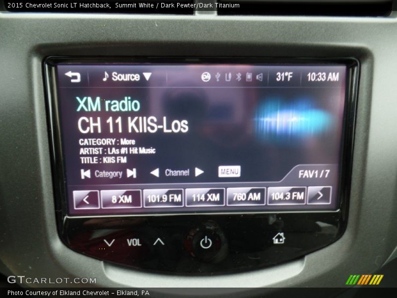 Summit White / Dark Pewter/Dark Titanium 2015 Chevrolet Sonic LT Hatchback
