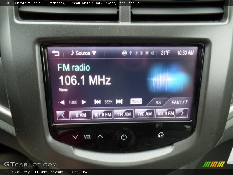 Summit White / Dark Pewter/Dark Titanium 2015 Chevrolet Sonic LT Hatchback