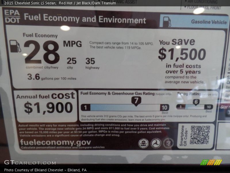 Red Hot / Jet Black/Dark Titanium 2015 Chevrolet Sonic LS Sedan