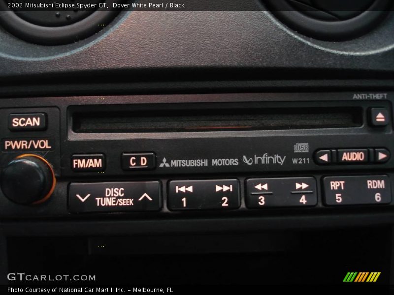 Dover White Pearl / Black 2002 Mitsubishi Eclipse Spyder GT
