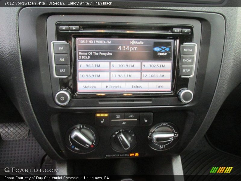 Candy White / Titan Black 2012 Volkswagen Jetta TDI Sedan