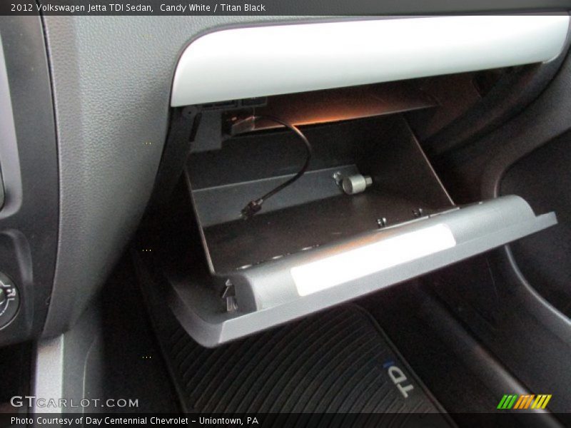 Candy White / Titan Black 2012 Volkswagen Jetta TDI Sedan