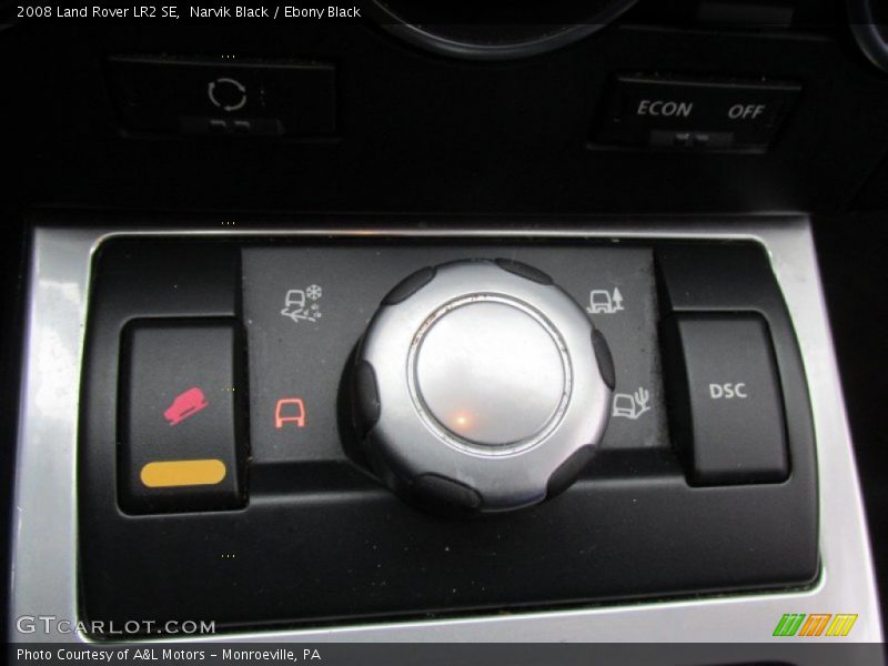 Controls of 2008 LR2 SE