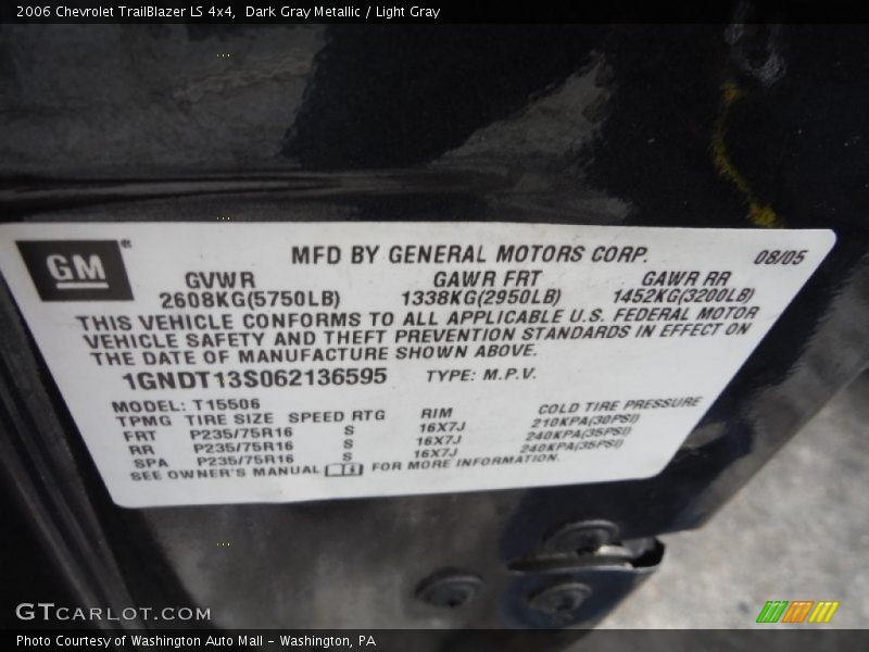 Dark Gray Metallic / Light Gray 2006 Chevrolet TrailBlazer LS 4x4