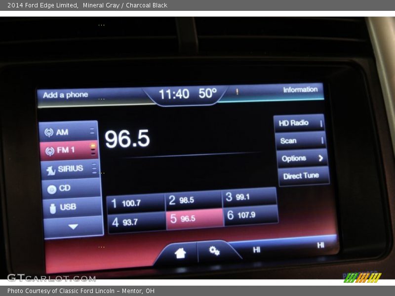 Mineral Gray / Charcoal Black 2014 Ford Edge Limited