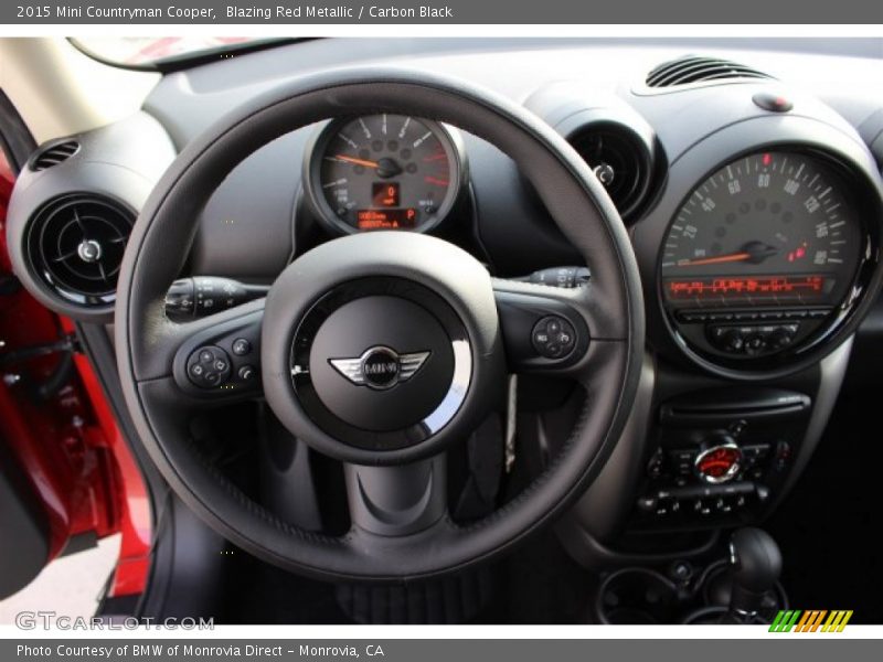 Blazing Red Metallic / Carbon Black 2015 Mini Countryman Cooper