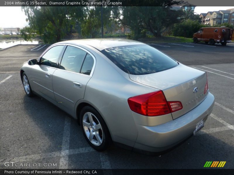 Diamond Graphite Gray Metallic / Graphite 2004 Infiniti G 35 Sedan