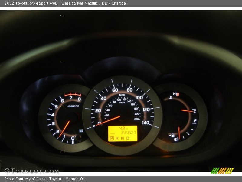  2012 RAV4 Sport 4WD Sport 4WD Gauges