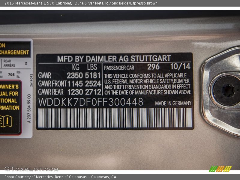 2015 E 550 Cabriolet Dune Silver Metallic Color Code 296