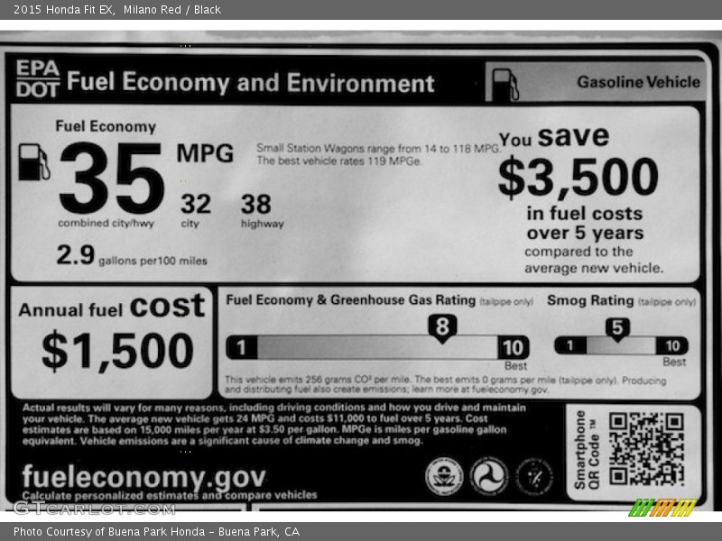 Milano Red / Black 2015 Honda Fit EX