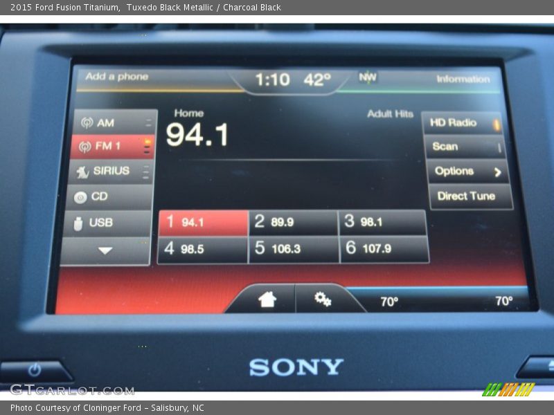 Tuxedo Black Metallic / Charcoal Black 2015 Ford Fusion Titanium
