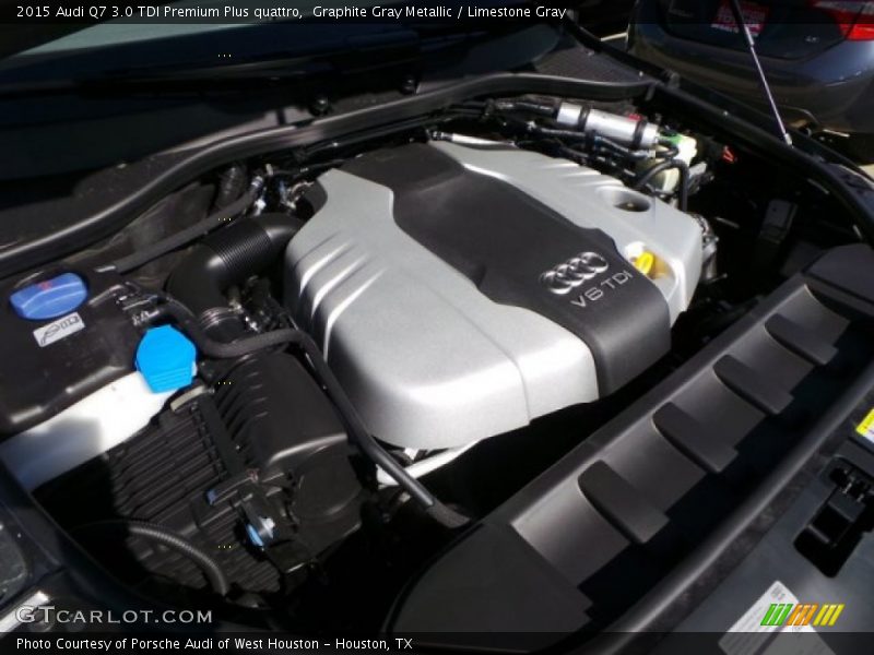  2015 Q7 3.0 TDI Premium Plus quattro Engine - 3.0 Liter TDI DOHC 24-Valve Turbo-Diesel V6