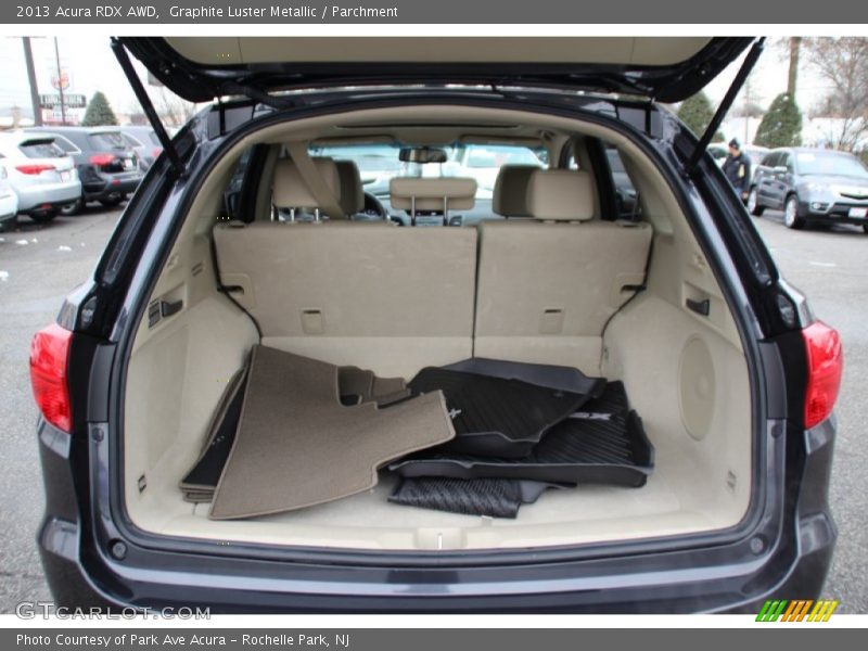 Graphite Luster Metallic / Parchment 2013 Acura RDX AWD