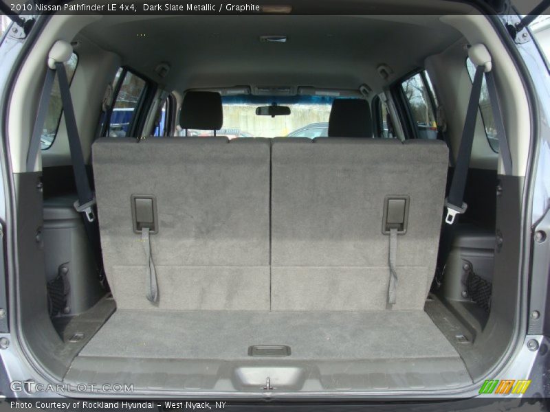 Dark Slate Metallic / Graphite 2010 Nissan Pathfinder LE 4x4