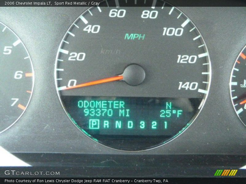 Sport Red Metallic / Gray 2006 Chevrolet Impala LT