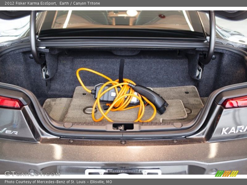  2012 Karma EcoSport Trunk