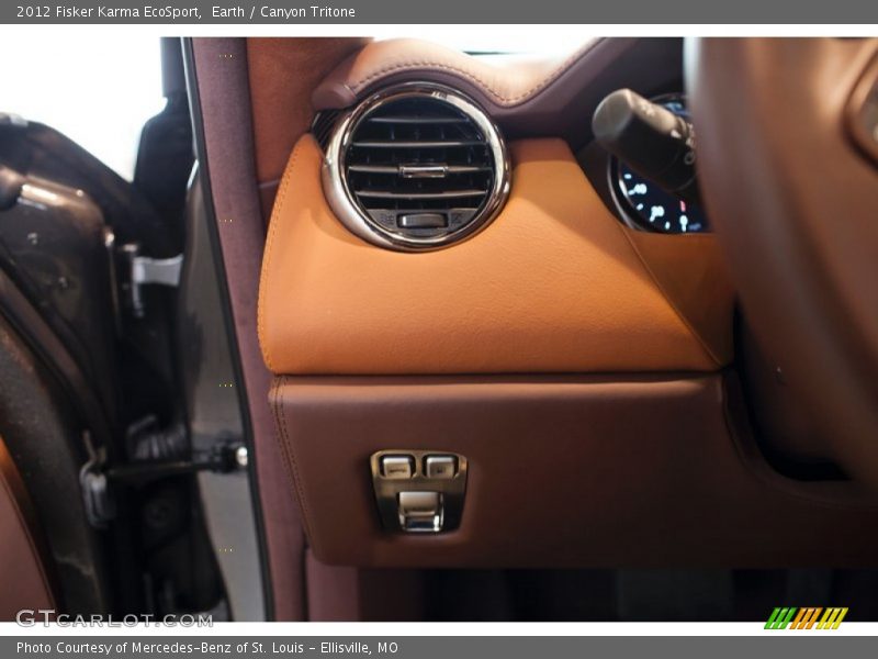 Controls of 2012 Karma EcoSport