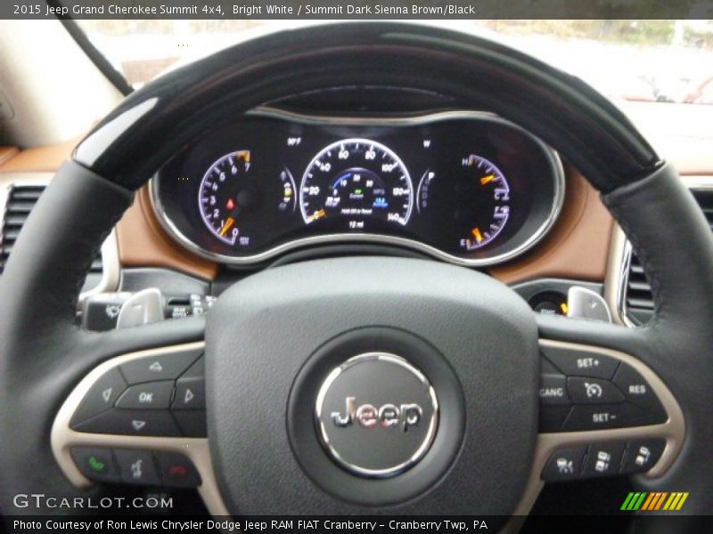 Bright White / Summit Dark Sienna Brown/Black 2015 Jeep Grand Cherokee Summit 4x4