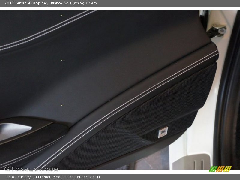 Bianco Avus (White) / Nero 2015 Ferrari 458 Spider