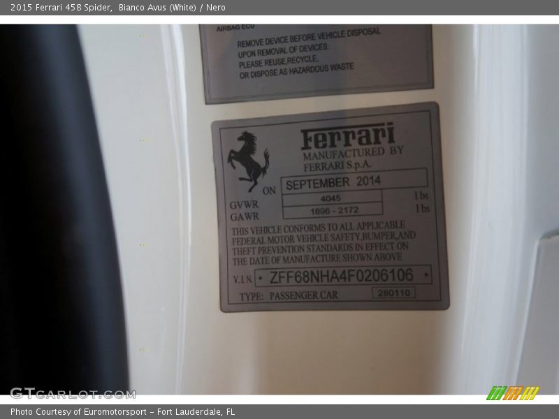 Info Tag of 2015 458 Spider