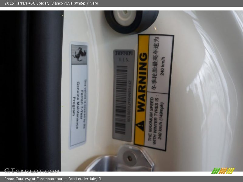 Info Tag of 2015 458 Spider