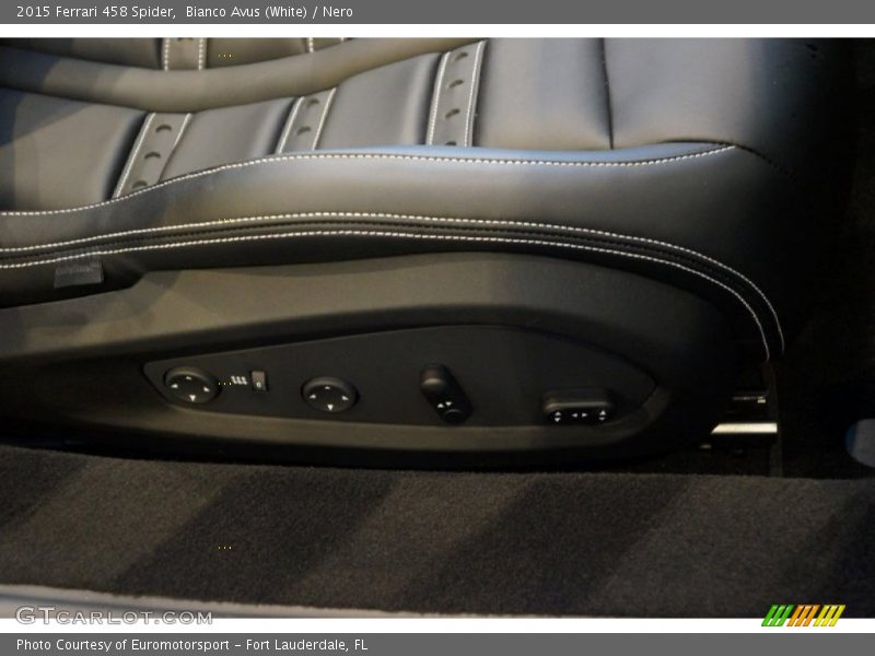 Controls of 2015 458 Spider