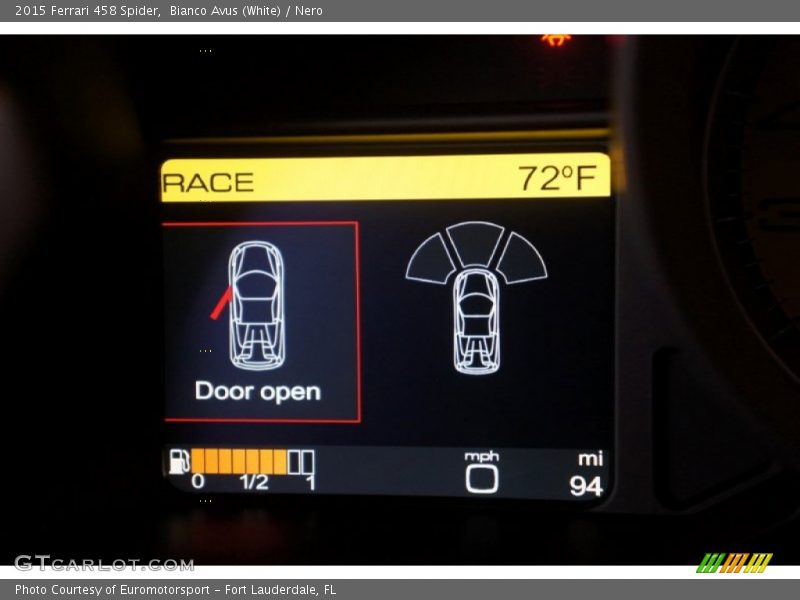Bianco Avus (White) / Nero 2015 Ferrari 458 Spider