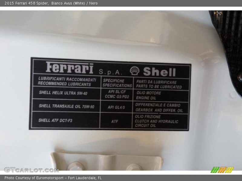 Info Tag of 2015 458 Spider