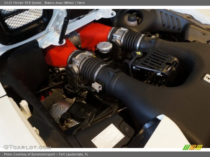  2015 458 Spider Engine - 4.5 Liter GDI DOHC 32-Valve VVT V8