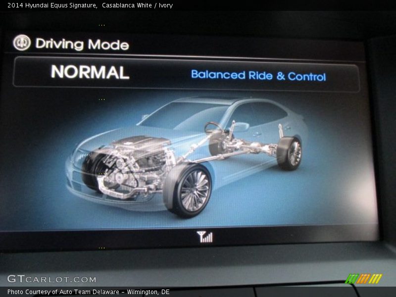 Casablanca White / Ivory 2014 Hyundai Equus Signature