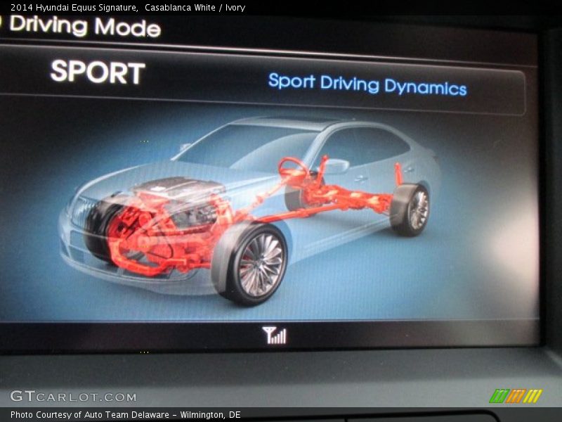 Casablanca White / Ivory 2014 Hyundai Equus Signature