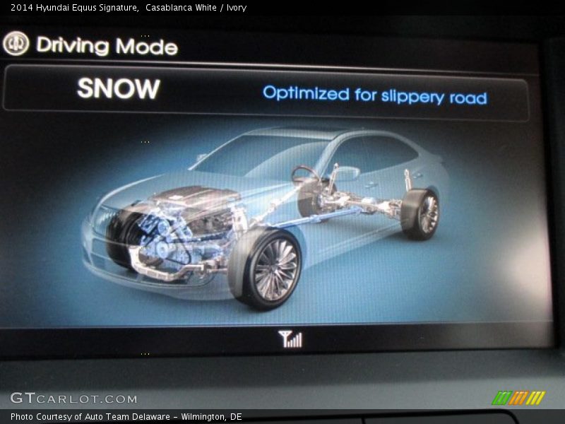 Casablanca White / Ivory 2014 Hyundai Equus Signature