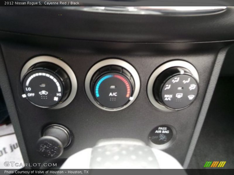 Controls of 2012 Rogue S