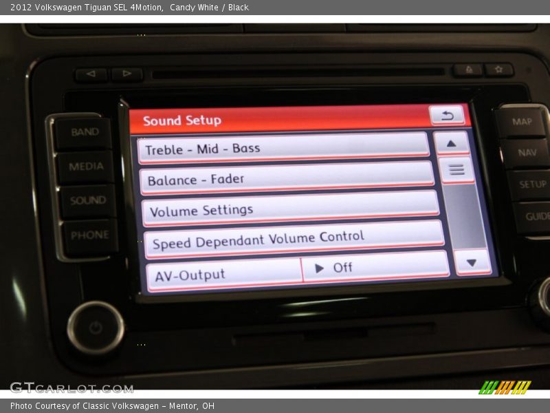 Candy White / Black 2012 Volkswagen Tiguan SEL 4Motion