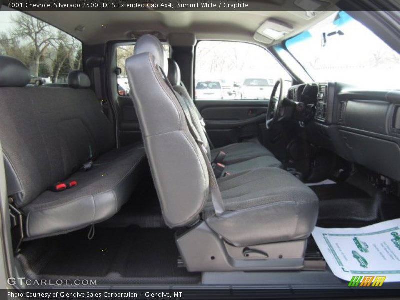 Summit White / Graphite 2001 Chevrolet Silverado 2500HD LS Extended Cab 4x4