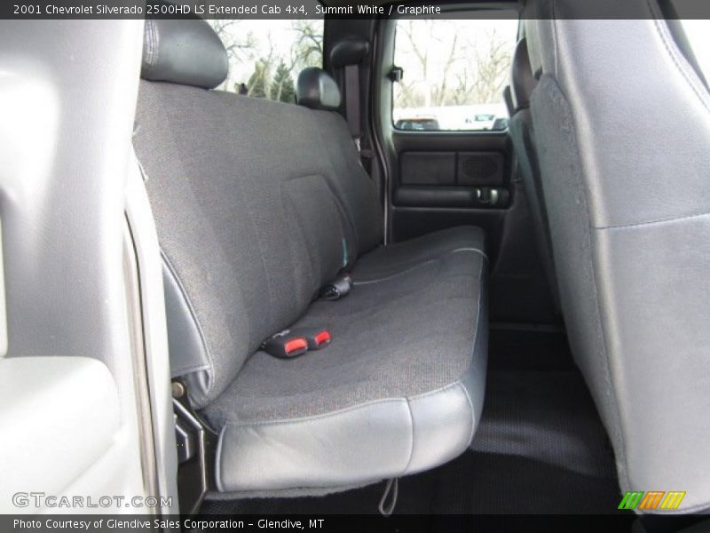 Summit White / Graphite 2001 Chevrolet Silverado 2500HD LS Extended Cab 4x4