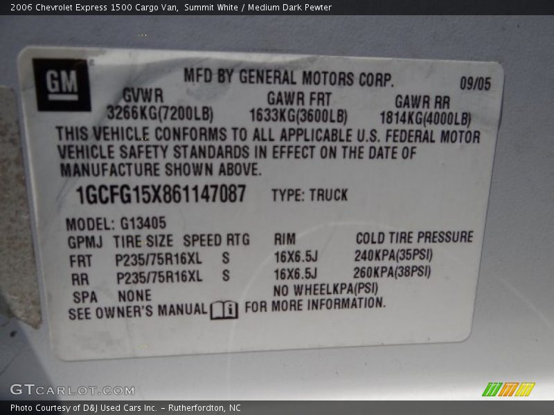 Summit White / Medium Dark Pewter 2006 Chevrolet Express 1500 Cargo Van