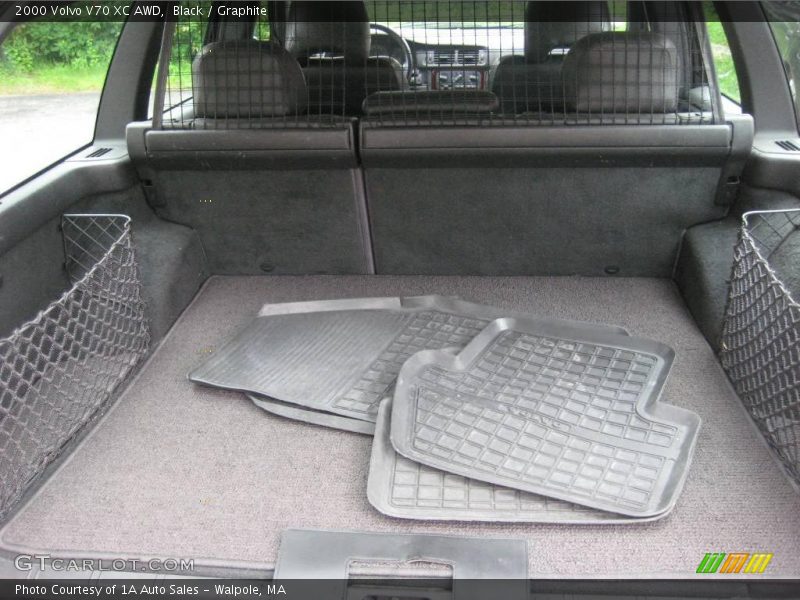 Black / Graphite 2000 Volvo V70 XC AWD