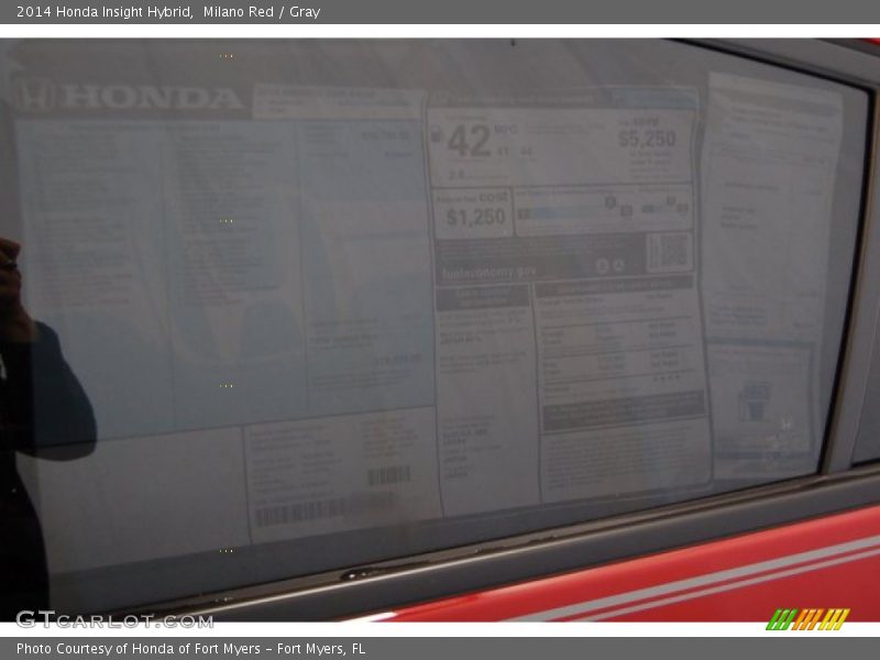 Milano Red / Gray 2014 Honda Insight Hybrid
