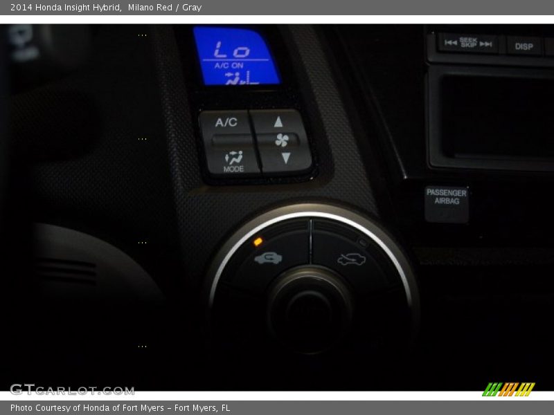 Milano Red / Gray 2014 Honda Insight Hybrid