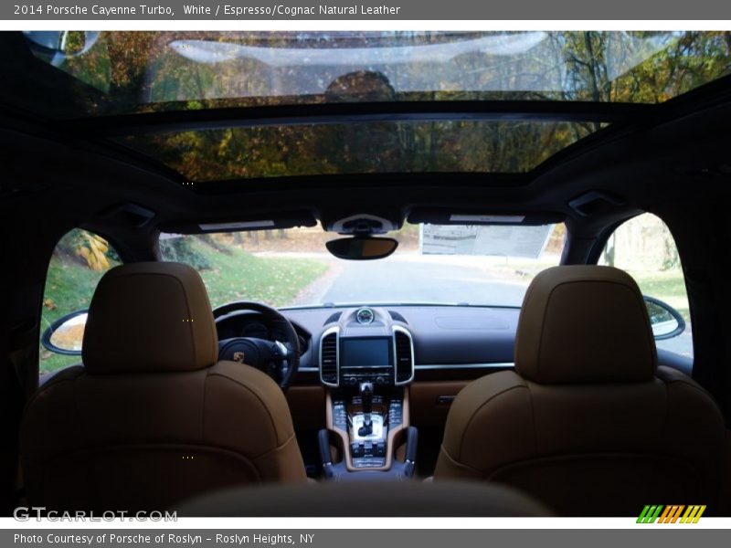 Sunroof of 2014 Cayenne Turbo