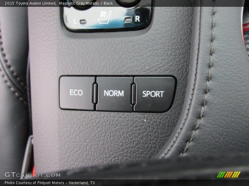 Magnetic Gray Metallic / Black 2015 Toyota Avalon Limited