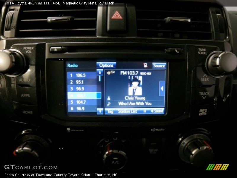 Magnetic Gray Metallic / Black 2014 Toyota 4Runner Trail 4x4