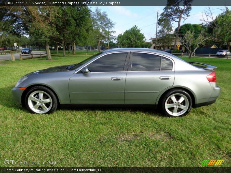 Diamond Graphite Gray Metallic / Graphite 2004 Infiniti G 35 Sedan