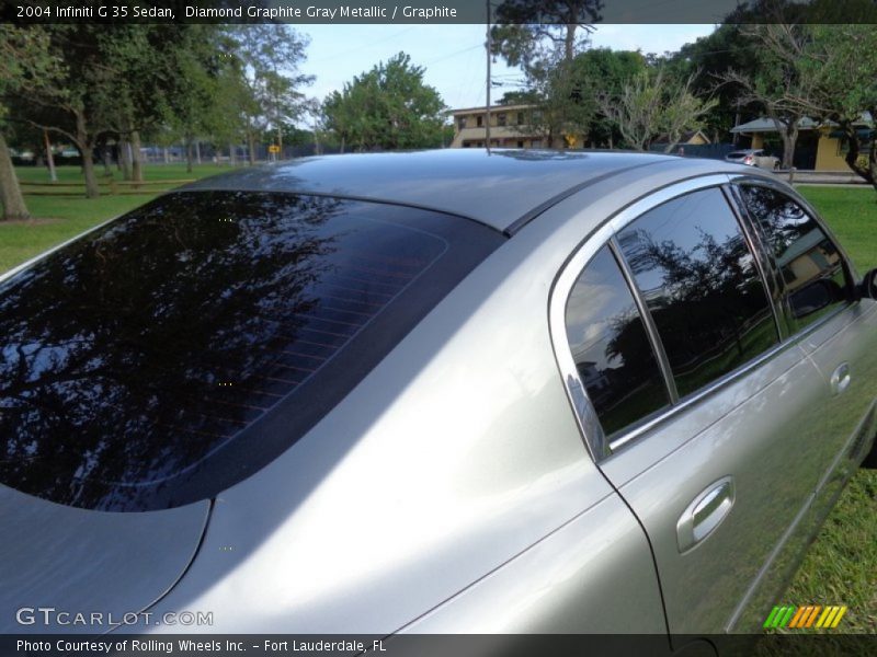 Diamond Graphite Gray Metallic / Graphite 2004 Infiniti G 35 Sedan